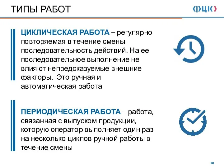 ТИПЫ РАБОТ ЦИКЛИЧЕСКАЯ РАБОТА – регулярно повторяемая в течение смены последовательность действий.