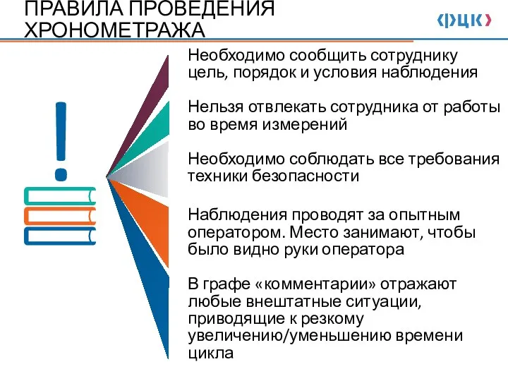 ПРАВИЛА ПРОВЕДЕНИЯ ХРОНОМЕТРАЖА Необходимо сообщить сотруднику цель, порядок и условия наблюдения Нельзя