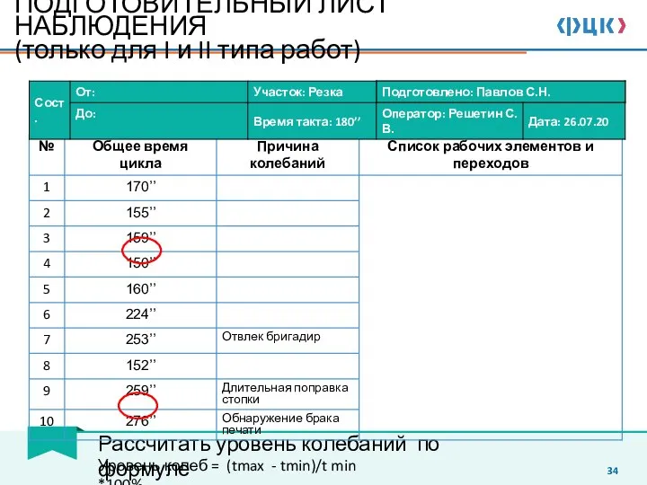 Рассчитать уровень колебаний по формуле ПОДГОТОВИТЕЛЬНЫЙ ЛИСТ НАБЛЮДЕНИЯ (только для I и