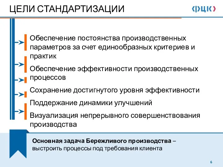 ЦЕЛИ СТАНДАРТИЗАЦИИ Обеспечение постоянства производственных параметров за счет единообразных критериев и практик