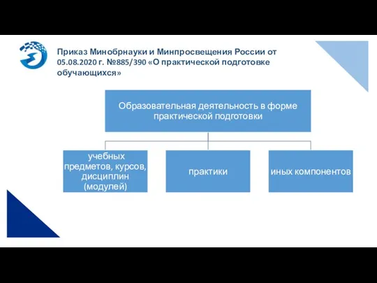 Приказ Минобрнауки и Минпросвещения России от 05.08.2020 г. №885/390 «О практической подготовке обучающихся»