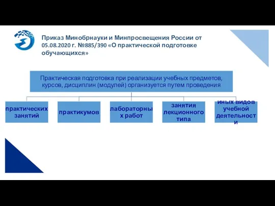 Приказ Минобрнауки и Минпросвещения России от 05.08.2020 г. №885/390 «О практической подготовке обучающихся»