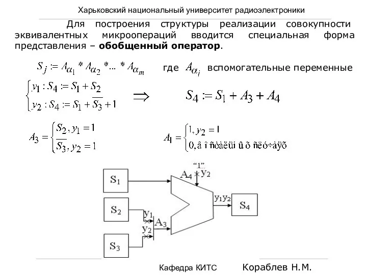 Харьковский национальный университет радиоэлектроники Кафедра КИТС Кораблев Н.М. Для построения структуры реализации