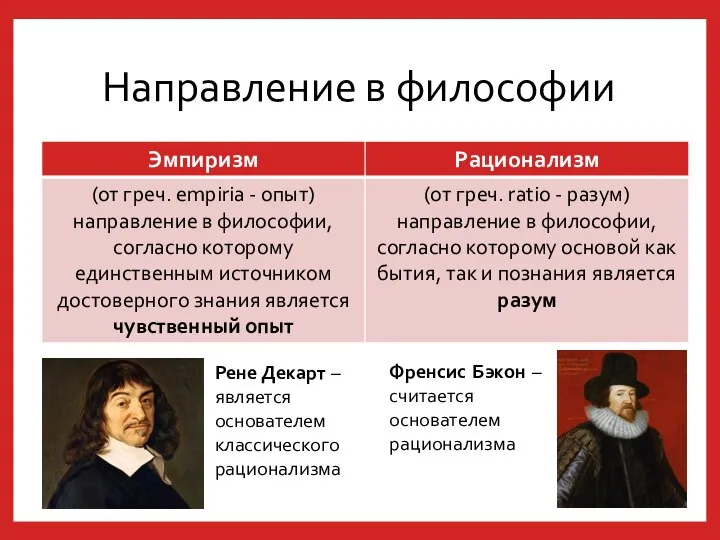 Направление в философии Френсис Бэкон – считается основателем рационализма Рене Декарт – является основателем классического рационализма