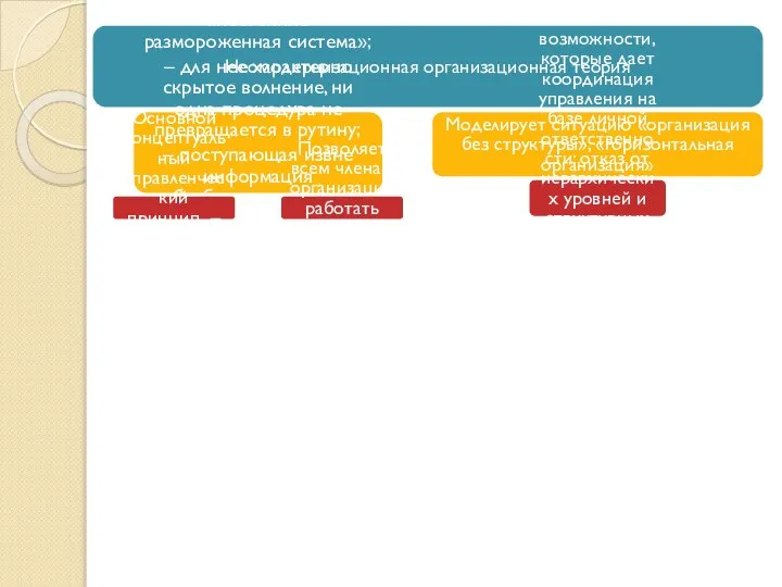 Неомодернизационная организационная теория – организация как «постоянно размороженная система»; – для нее