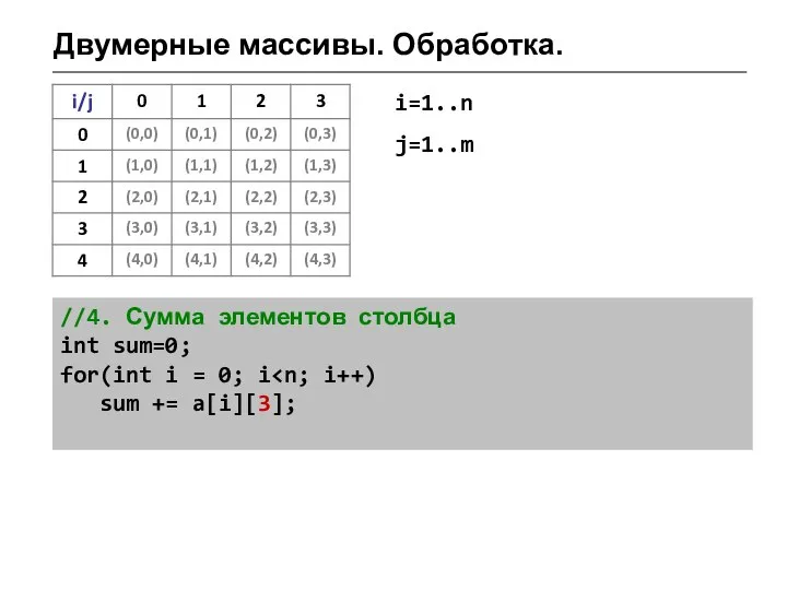 Двумерные массивы. Обработка. //4. Сумма элементов столбца int sum=0; for(int i =