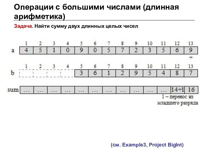 Операции с большими числами (длинная арифметика) Задача. Найти сумму двух длинных целых