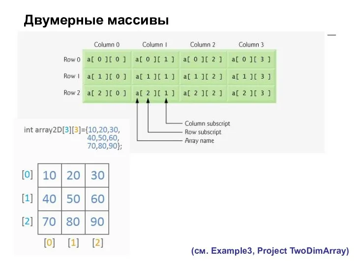 Двумерные массивы (см. Example3, Project TwoDimArray)