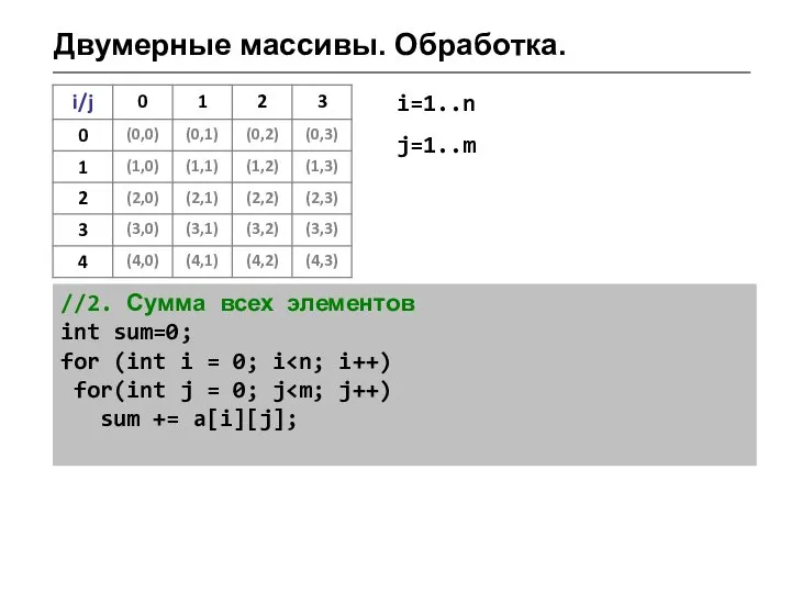 Двумерные массивы. Обработка. //2. Сумма всех элементов int sum=0; for (int i