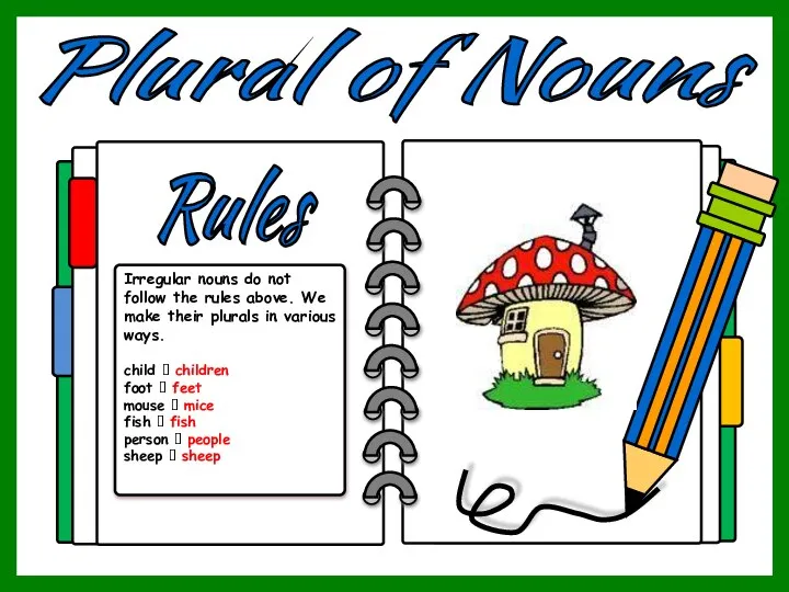 Plural of Nouns Rules Irregular nouns do not follow the rules above.