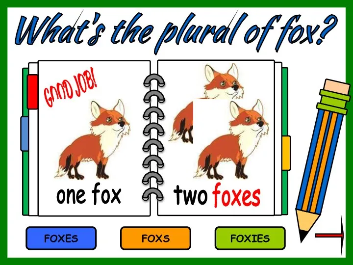 What's the plural of fox? FOXS FOXES FOXIES foxes one fox two GOOD JOB!