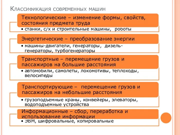 Классификация современных машин