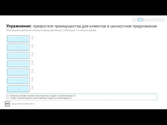 Упражнение: превратите преимущества для клиентов в ценностное предложение Source: Richard A. MacDonald,