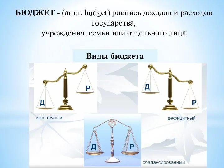 БЮДЖЕТ - (англ. budget) роспись доходов и расходов государства, учреждения, семьи или отдельного лица Виды бюджета