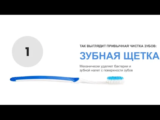 1 ЗУБНАЯ ЩЕТКА ТАК ВЫГЛЯДИТ ПРИВЫЧНАЯ ЧИСТКА ЗУБОВ: Механически удаляет бактерии и