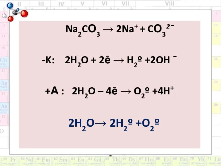 Na2CО3 → 2Na+ + CО3²ˉ -K: 2H2O + 2ē → H2º +2OH