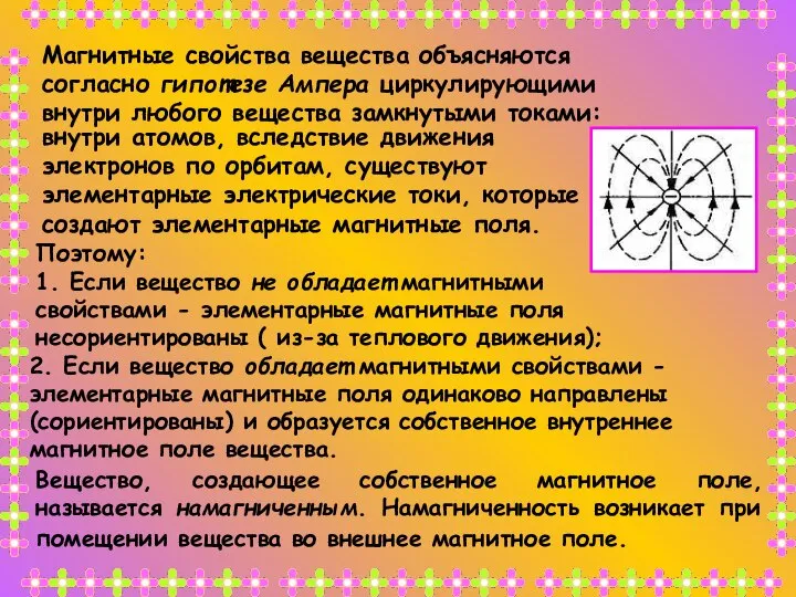 Вещество, создающее собственное магнитное поле, называется намагниченным. Намагниченность возникает при помещении вещества