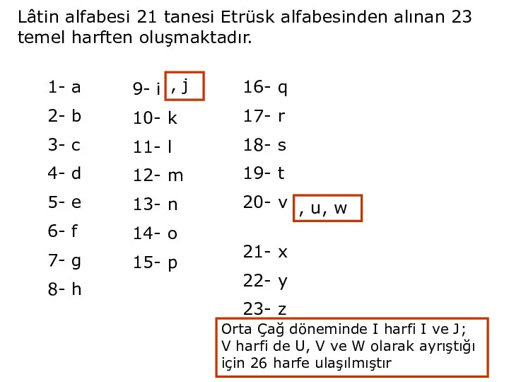 Lâtin alfabesi 21 tanesi Etrüsk alfabesinden alınan 23 temel harften oluşmaktadır. 1-