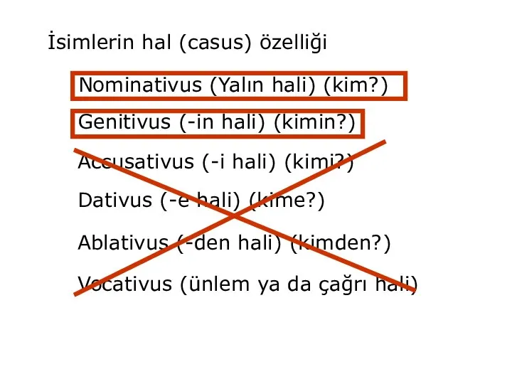 İsimlerin hal (casus) özelliği Nominativus (Yalın hali) (kim?) Genitivus (-in hali) (kimin?)