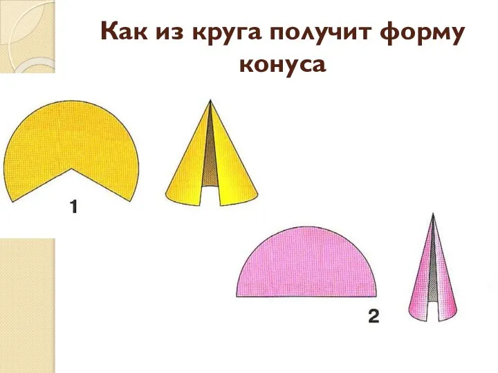 Как из круга получит форму конуса