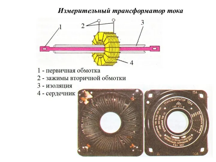 Измерительный трансформатор тока