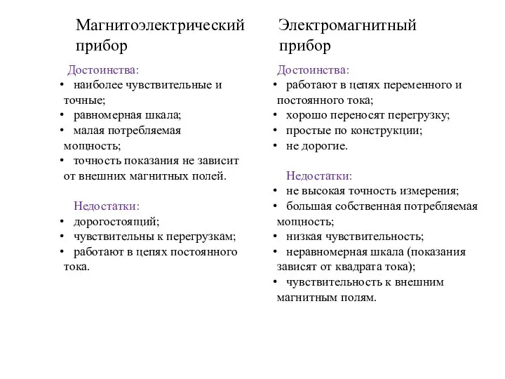 Достоинства: работают в цепях переменного и постоянного тока; хорошо переносят перегрузку; простые