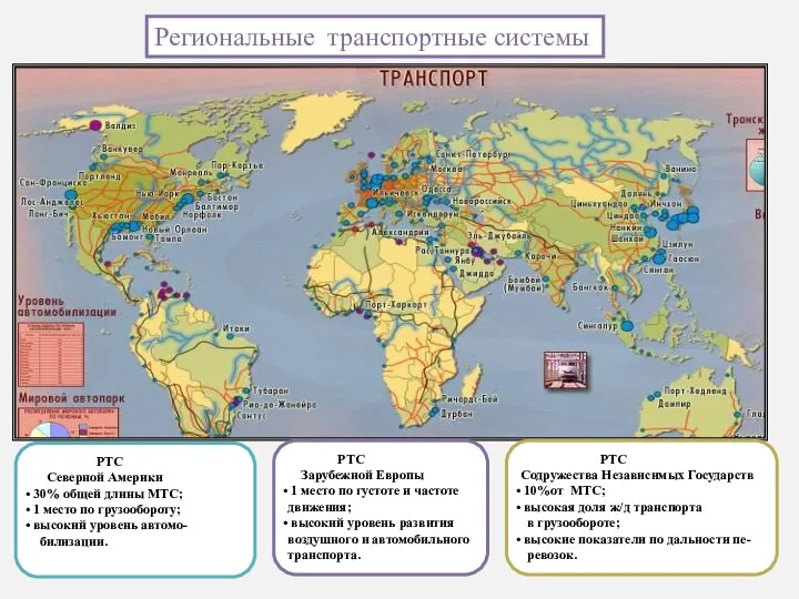 Региональные транспортные системы ОДНАКО МИРОВЫЕ ГРУЗОВЫЕ И ПАССАЖИРСКИЕ ПЕРЕВОЗКИ ГЕОГРАФИЧЕСКИ РАСПРЕДЕЛЕНЫ КРАЙНЕ