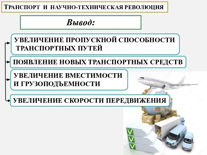 ТРАНСПОРТ И НАУЧНО-ТЕХНИЧЕСКАЯ РЕВОЛЮЦИЯ Вывод: УВЕЛИЧЕНИЕ ПРОПУСКНОЙ СПОСОБНОСТИ ТРАНСПОРТНЫХ ПУТЕЙ ПОЯВЛЕНИЕ НОВЫХ