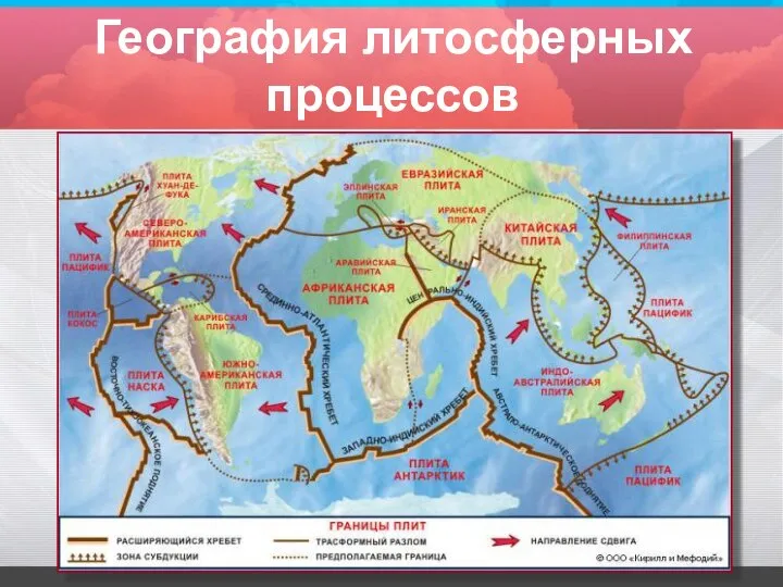 География литосферных процессов