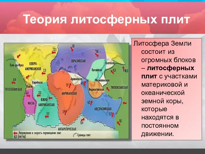 Теория литосферных плит Литосфера Земли состоит из огромных блоков – литосферных плит