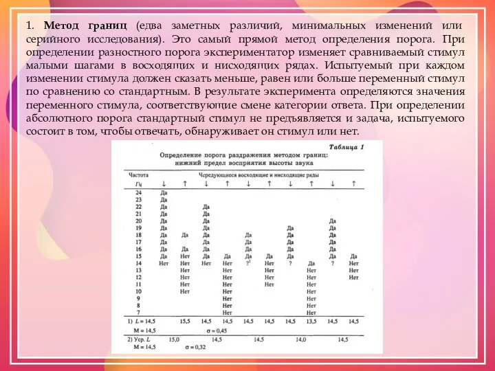 1. Метод границ (едва заметных различий, минимальных изменений или серийного исследования). Это