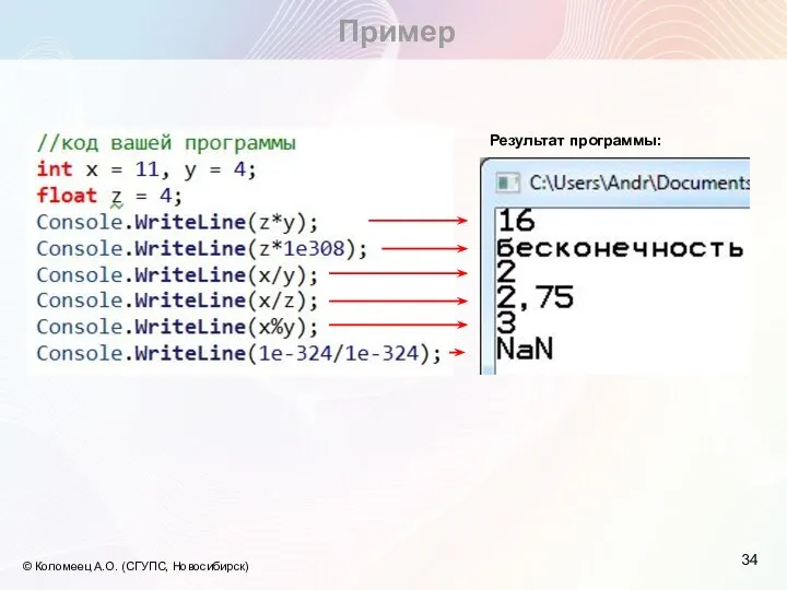 Пример © Коломеец А.О. (СГУПС, Новосибирск) Результат программы: