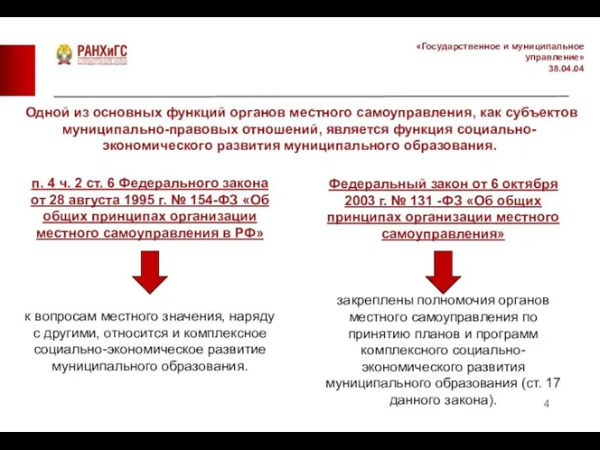 «Государственное и муниципальное управление» 38.04.04 Одной из основных функций органов местного самоуправления,