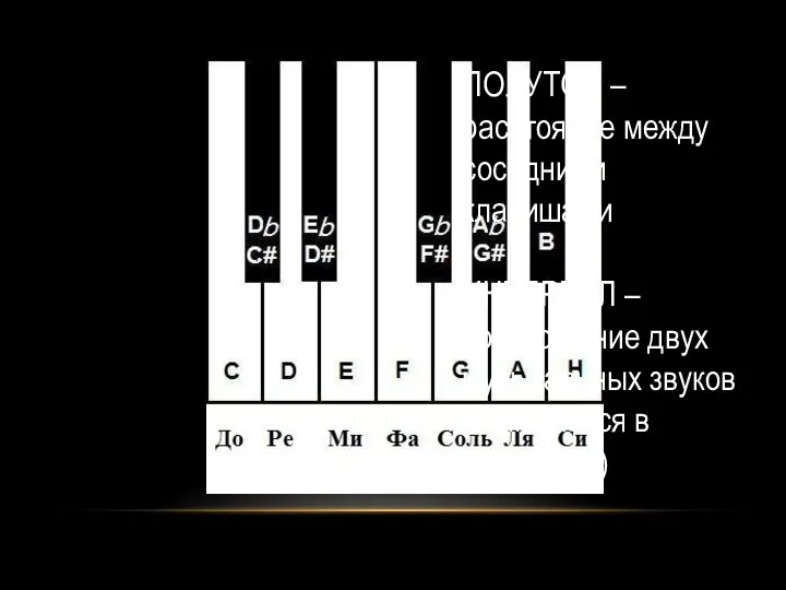 ПОЛУТОН – расстояние между соседними клавишами ИНТЕРВАЛ – соотношение двух музыкальных звуков (измеряется в полутонах)