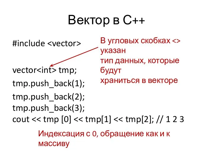 Вектор в С++ #include vector tmp; tmp.push_back(1); tmp.push_back(2); tmp.push_back(3); cout В угловых