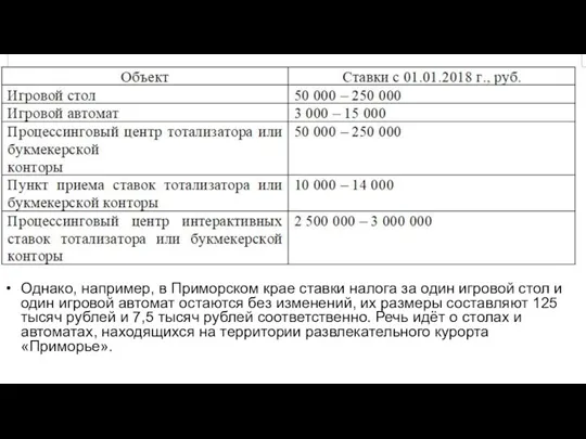 Однако, например, в Приморском крае ставки налога за один игровой стол и