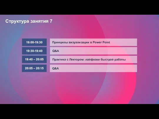 Структура занятия 7 19:00-19:30 Принципы визуализации в Power Point 19:30-19:40 Q&A 19:40