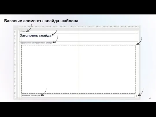 Базовые элементы слайда-шаблона