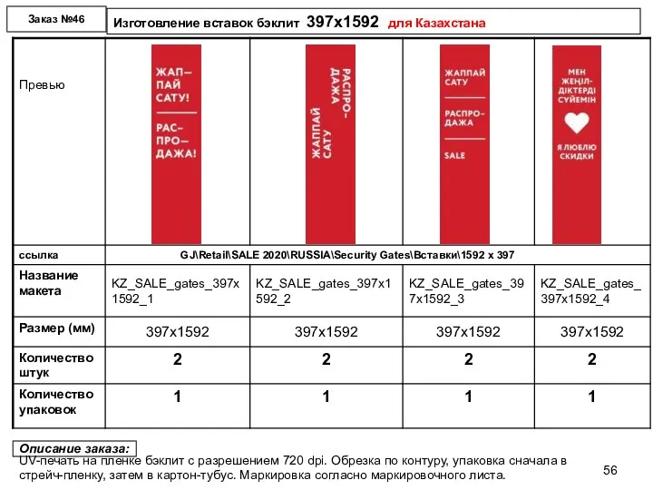 Заказ №46 Изготовление вставок бэклит 397х1592 для Казахстана Описание заказа: UV-печать на