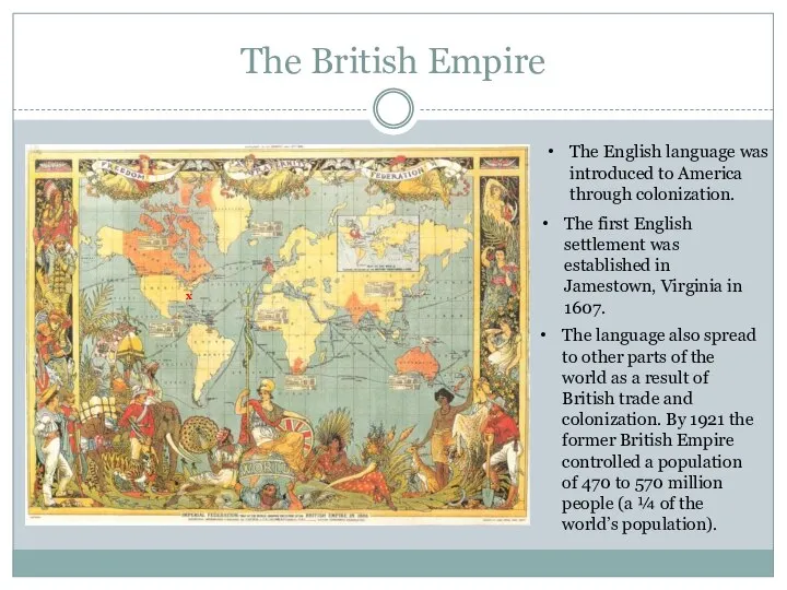 The British Empire The English language was introduced to America through colonization.