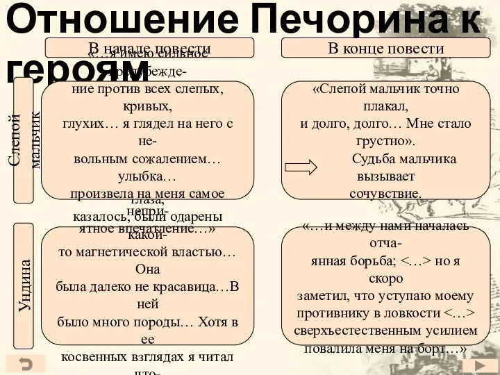 Отношение Печорина к героям В начале повести В конце повести Слепой мальчик