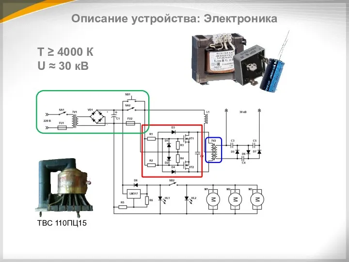 Описание устройства: Электроника Т ≥ 4000 К U ≈ 30 кВ ТВС 110ПЦ15
