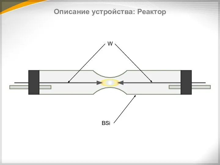 Описание устройства: Реактор BSi W