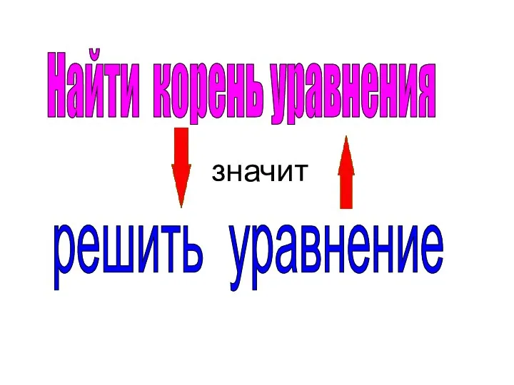 значит Найти корень уравнения решить уравнение