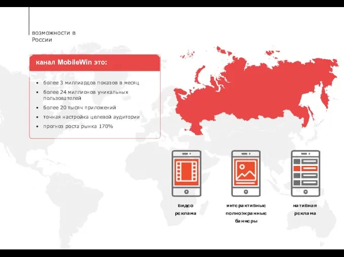 возможности в России более 3 миллиардов показов в месяц более 24 миллионов