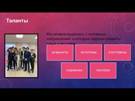 Таланты МУЗЫКАНТЫ ФОТОГРАФЫ СПОРТСМЕНЫ ХУДОЖНИКИ ПИСАТЕЛИ Мы можем выделить 5 основных направлений,