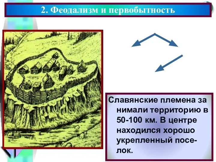 2. Феодализм и первобытность первобытность славяне Славянские племена за нимали территорию в