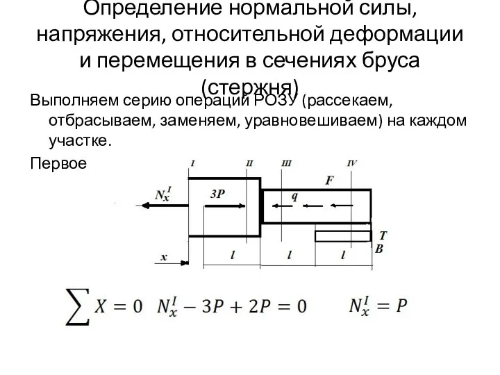 Определение нормальной силы, напряжения, относительной деформации и перемещения в сечениях бруса (стержня)