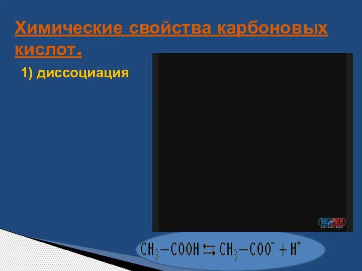 Химические свойства карбоновых кислот. 1) диссоциация