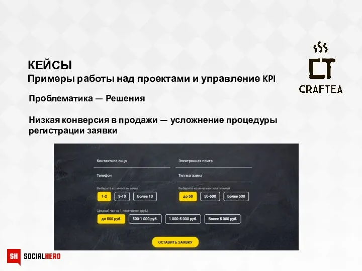 КЕЙСЫ Примеры работы над проектами и управление KPI Проблематика — Решения Низкая